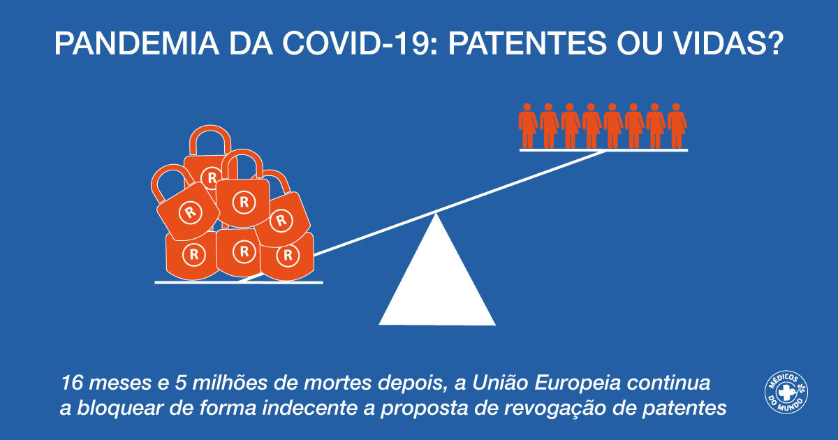 Patentes COVID-19